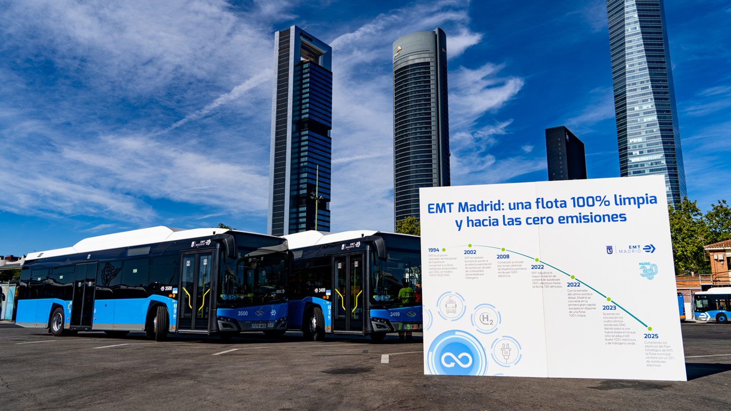 EMT Madrid: Una flota 100% limpia y hacia las cero emisiones.